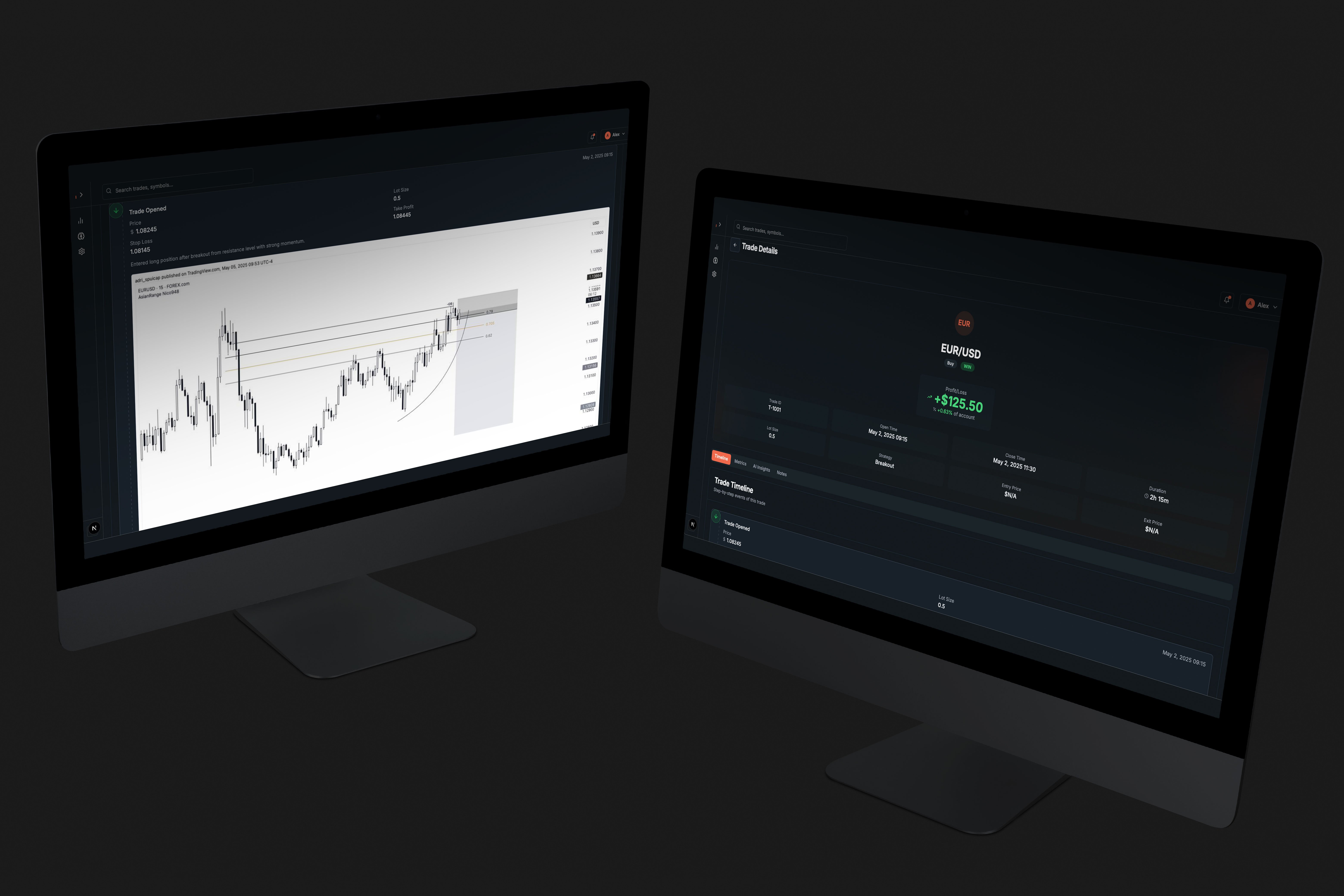 Trading Dashboard - Analytics