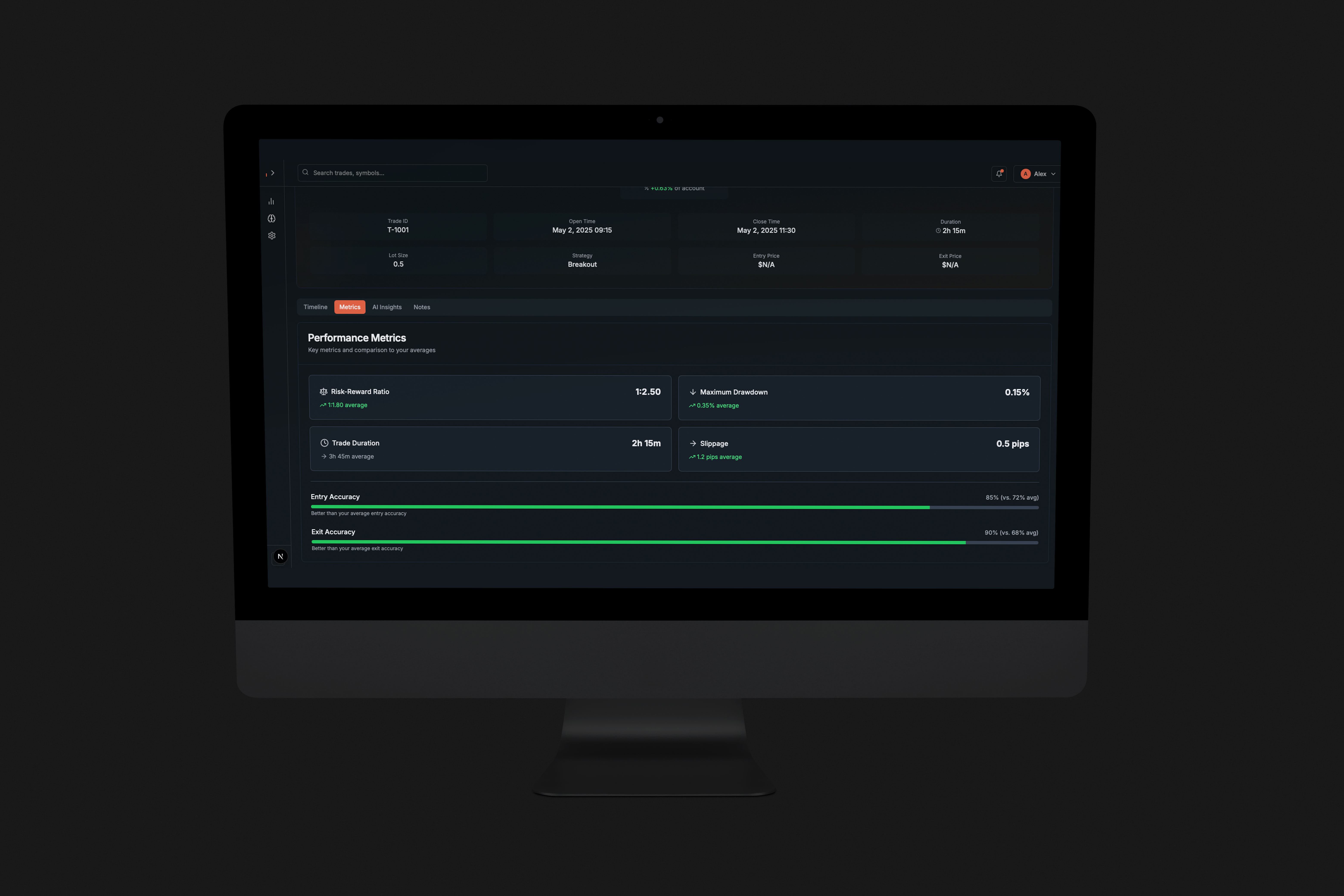 Trading Dashboard - AI Analysis