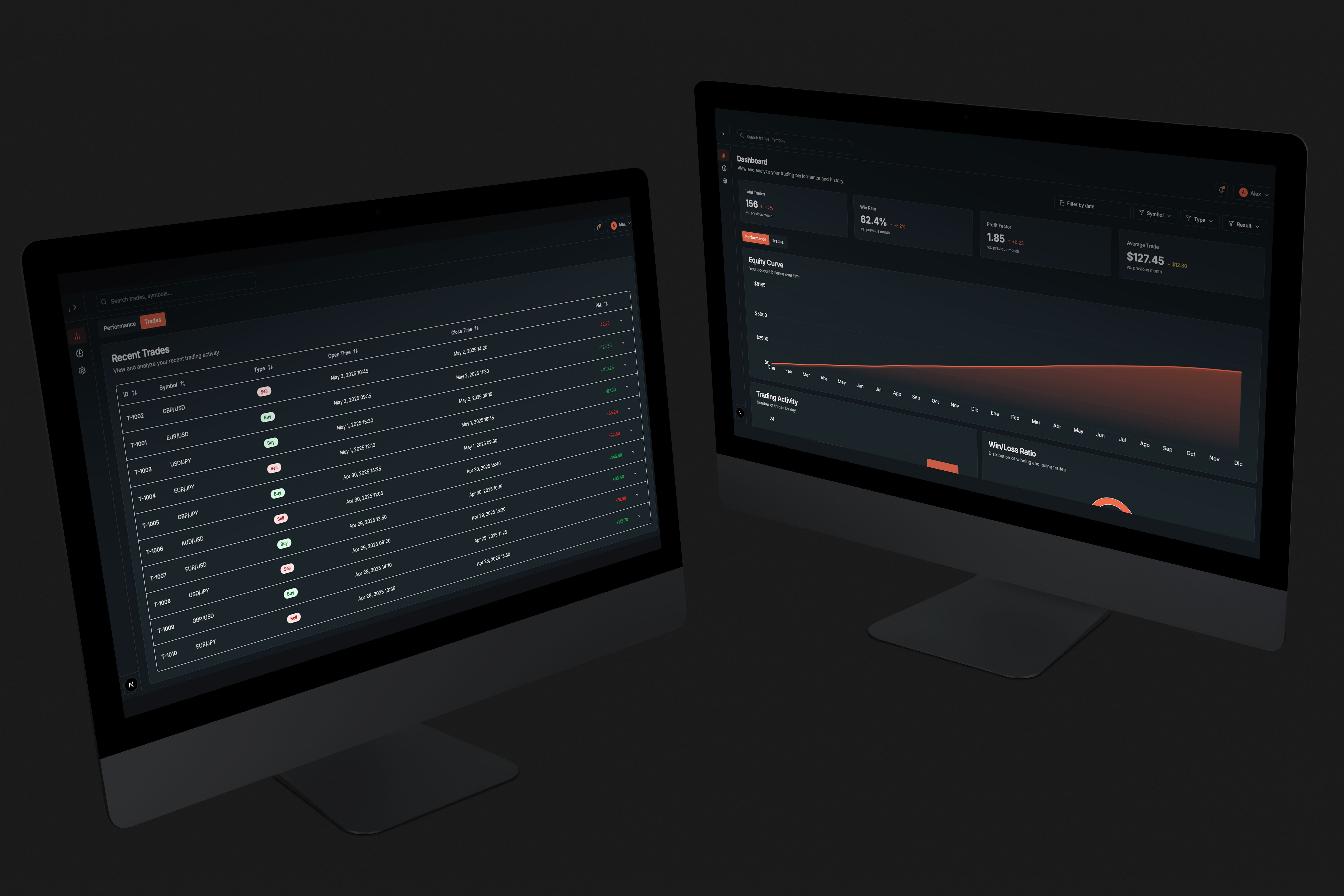 Trading Dashboard - Main View
